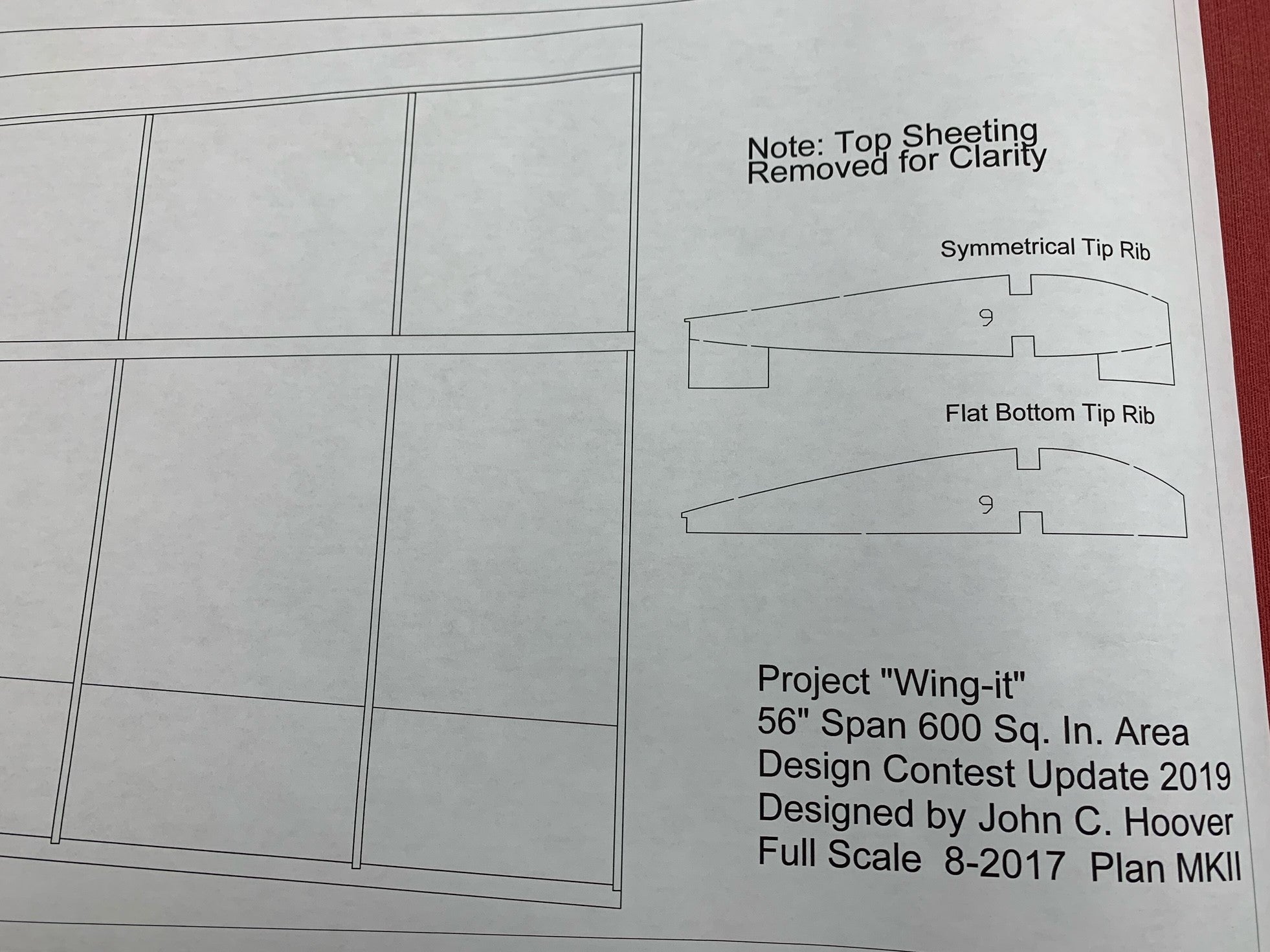 Symmetrical Airfoil